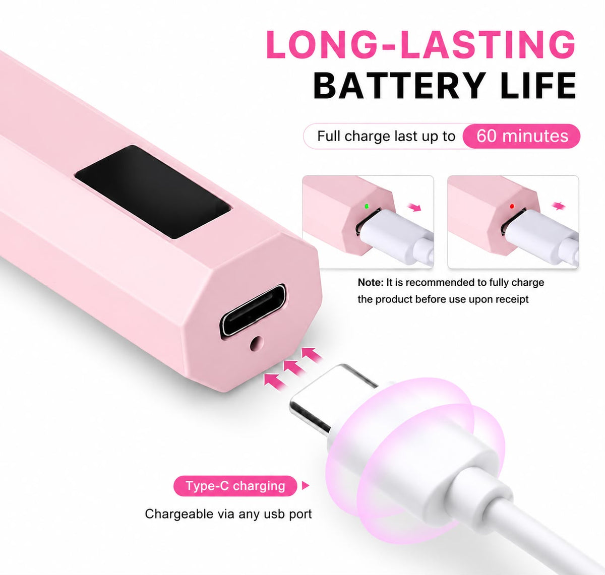 Portable Uv Light